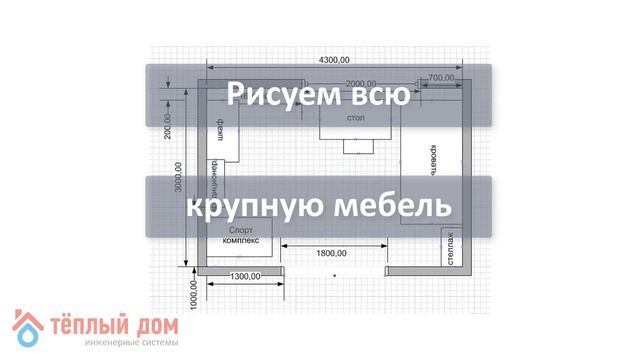 Теплолюкс Профиролл: как подобрать