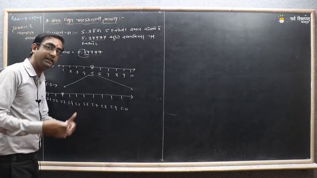 STD 9 Maths Ch.1 Part 8 ઉદાહરણ - 11 (ક્રમિક વિપુલ પારદર્શિતાની પધ્ધતિ) смотреть онлайн