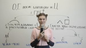 О Е после шипящих и Ц