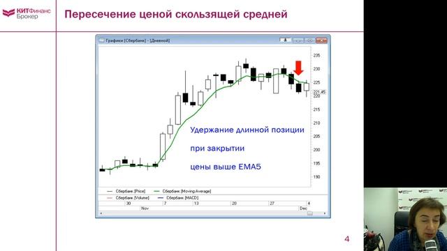 Как использовать скользящие средние в анализе? смотреть онлайн