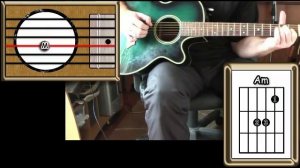 Is There Anybody Out There? - Pink Floyd - Guitar Lesson