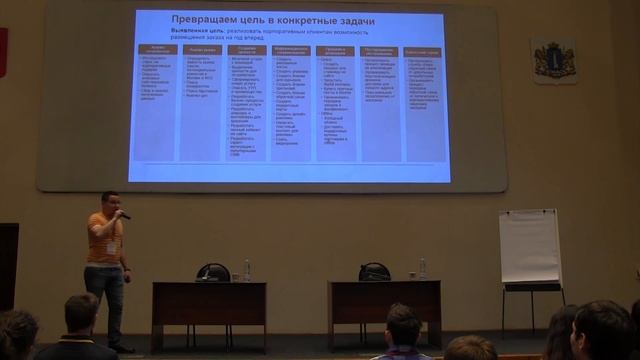 Горностаев Алексей, Фэтфокс, Комплексный маркетинг по Agile Scrum (гибкое планирование)