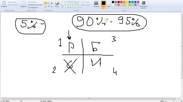 Хотели бы вы узнать как просто зарабатывать в интернете! смотреть онлайн