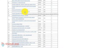 Запчасти Джамбо 70/50 П-24: как подобрать и купить запчасти на насосную станцию Джамбо