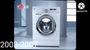сбор реклам стиральных машин LG