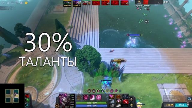 КАК НАЧАТЬ ИГРАТЬ в WORLD OF DOTA. Гайд для новичков 2024 / Дота 2