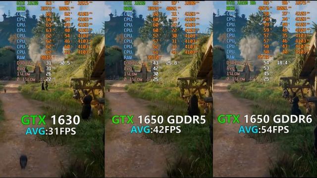 GTX 1630 vs GTX 1650 vs GTX 1650 D6 Test in 8 Games смотреть онлайн
