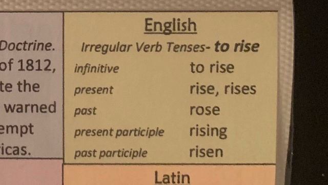 CC Cycle 3 Week 7 All Memory Work Mrs. Kristen’s Class Tutor ideas and songs смотреть онлайн