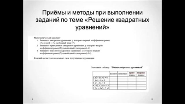 Семинар «Эффективные формы работы по повышению качества обучения и подготовки выпускников к ГИА "