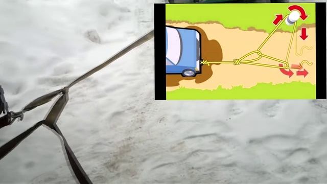 Как Вытянуть АВТО смотреть онлайн