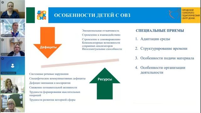 Нетрадиционные методики коррекции речевых нарушений