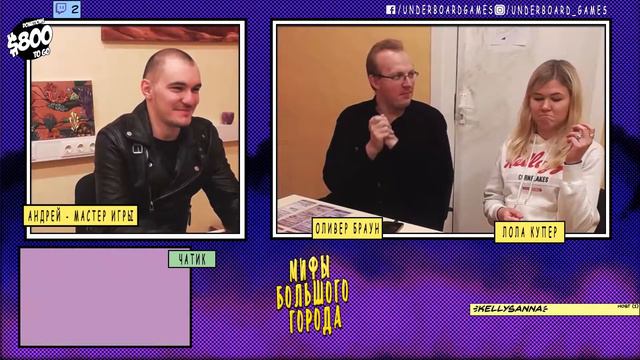 Мифы большого города #2 - Страхи выползают ночью смотреть онлайн