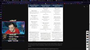 Black desert : Страна Утра #1 - Какие узлы взять, для чего что нужно )