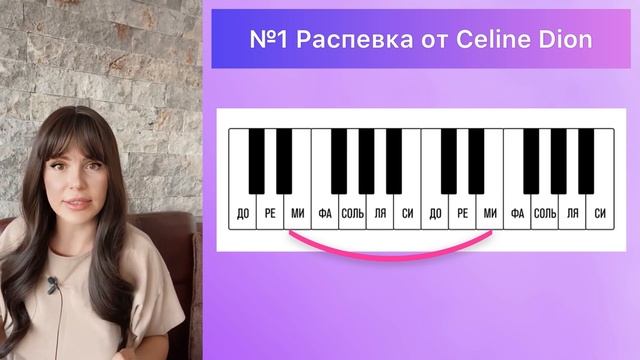 РАСПЕВАЕМСЯ С CELINE DIONE смотреть онлайн