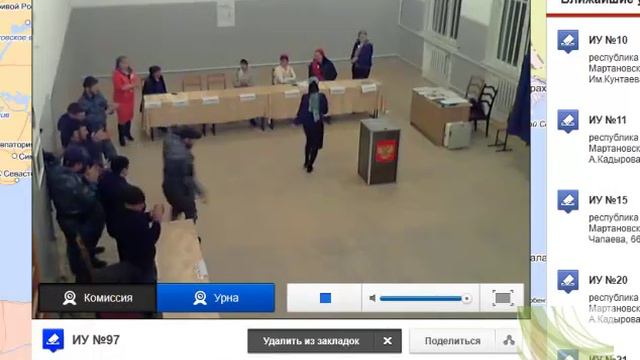 Что было после закрытия избирательных участков смотреть онлайн