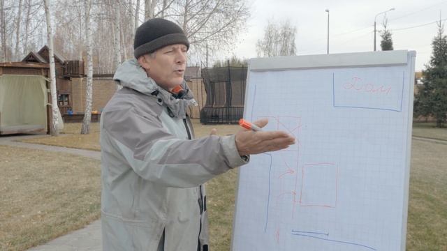 Как сделать въезд в гараж? Въезд в гараж на участке. смотреть онлайн