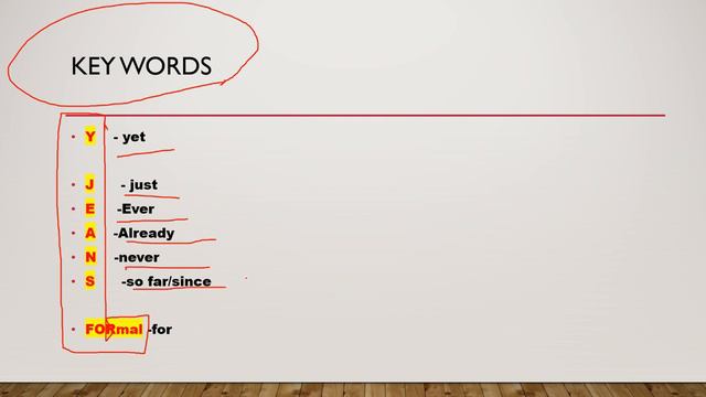 Present perfect Tense in Tamil | English Grammar смотреть онлайн