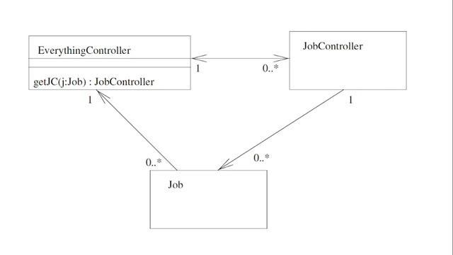 dbc part2 (attempt 2) смотреть онлайн