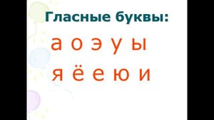 презентация гласные звуки 1 класс