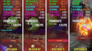 RTX 3060 против RX 6750 XT против RTX 2080 Ti против RTX 3080 Ti   Тест в 7 играх