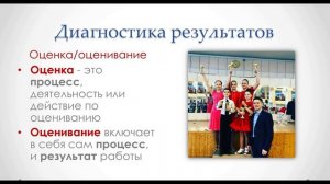 Особенности анализа оценки процесса и результатов реализации ДОП в образовательной организации