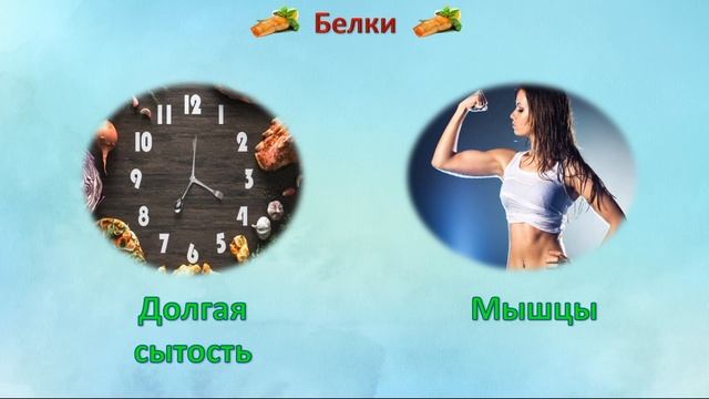 План питания Марши Херрин для избавления от расстройств пищевого поведения. Часть 1.