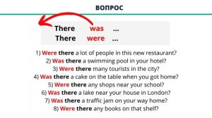 Как Использовать Оборот There is/There are в английском языке