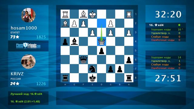 Chess Game Analysis: hosam1000 - KRIVZ : 1/2-1/2 (By ChessFriends.com) смотреть онлайн