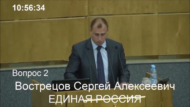 Сергей Вострецов:  «О внесении изменений в Закон «О социальной защите инвалидов в РФ»