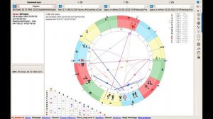 Как строить карту релокации в Астропроцессоре Зевс