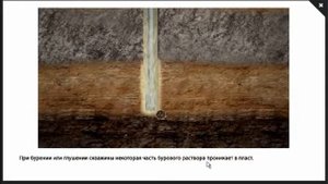 Гидродинамическое исследование скважин   электронный курс   YouTube