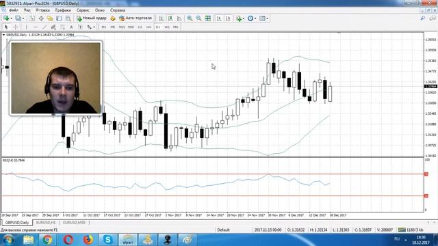 Александр Тимофеев - мастер класс смотреть онлайн