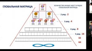 Техшкола Битлайм