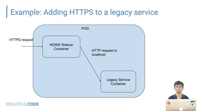 Container Design Patterns by NG смотреть онлайн