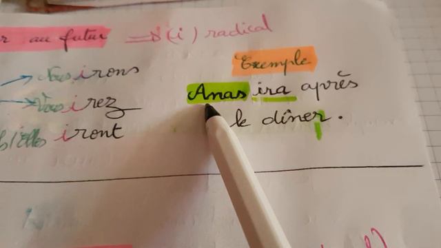 Le futur simple (CE2) смотреть онлайн