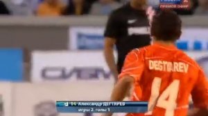 ФК "Сибирь" Новосибирск - "ПСВ" Голландия 1:0