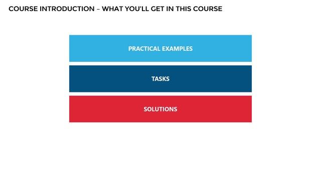 Practical Java Course: Zero to One