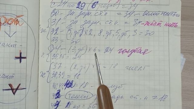 Клоунесса Мариша крючком// Обзор игрушки// МК-диктант//И. Кистаева. смотреть онлайн