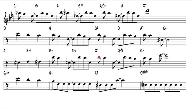 Vabank Ragtime Henryk Kuzniak Tenor Sax