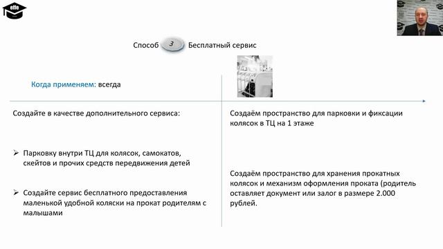 Маркетинг торгового центра