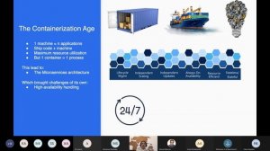 Introduction to Docker and Kubernetes   Saturday Geeks   Fakharany