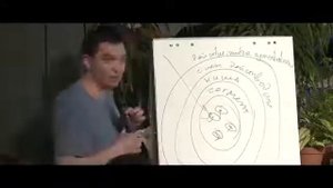 Мастер класс «Как перестать много думать и начать действовать» НТКЗЯ БМ