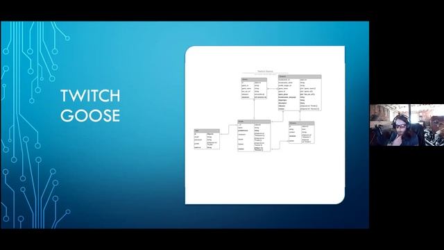 Unit 3 Pitch Deck Presentations смотреть онлайн