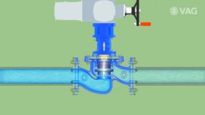 VAG DURA Регулирующий клапан – О продукции (тизер)