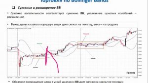 Идикатор Полосы Боллинджера Bollinger Bands | Торговые индикаторы