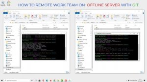 Git | Github | How to update remote work team on offline local server with git