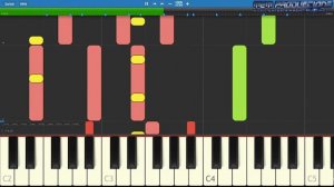 Keyboard / Piano Tutorial | Rammstein - Links 2 3 4