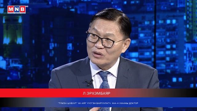 Цаг үе, үзэл бодол - Л.Эрхэмбаяр смотреть онлайн