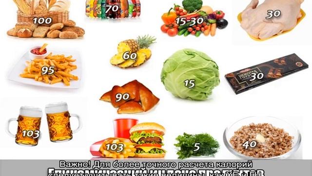 Расчет калорий смотреть онлайн