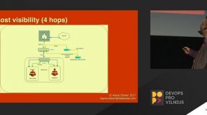 Utilizing Docker to create a MicroPerimeter for ZeroTrust Security" - Kayra Otaner